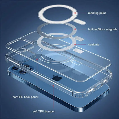 iPhone 13 Series -Transparent Magsafe Case